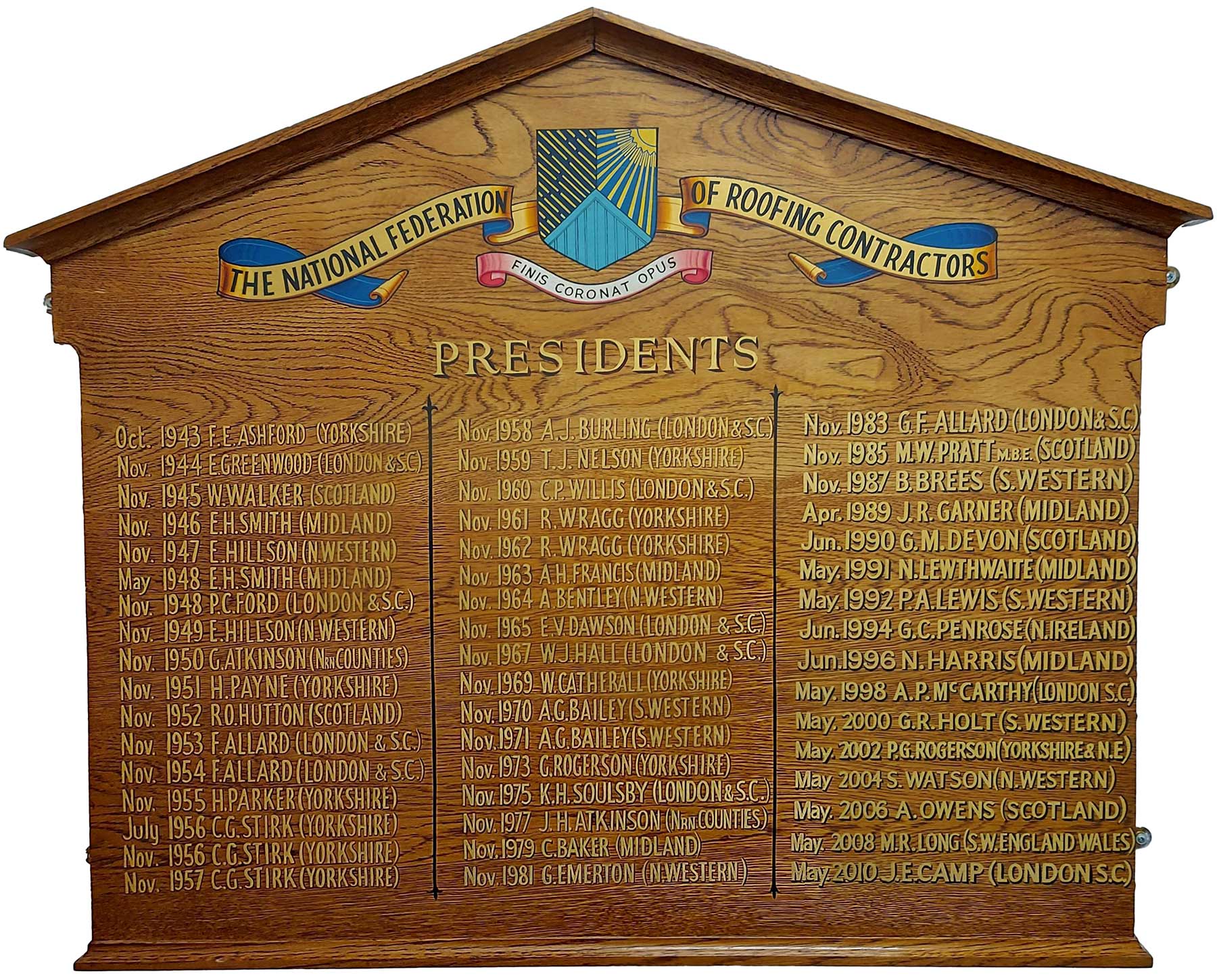 NFRC past presidents 1943 to 2010