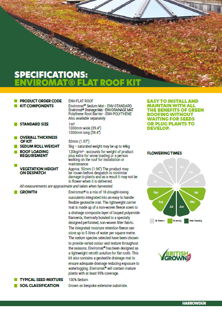 Harrowden Turf Enviromat Flat Roof Kit