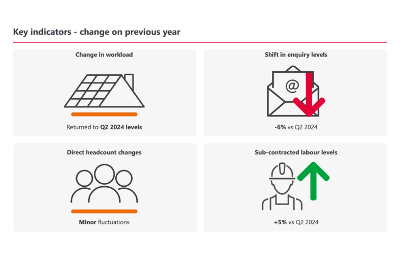 Key-indicators-Summer 2025-2.png