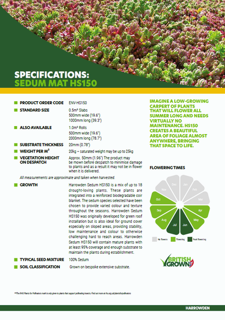 Harrowden Sedum Mat